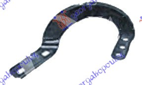 Makaze haube D