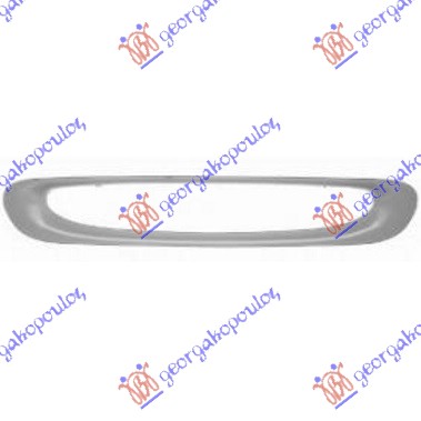 Okvir PVC maske