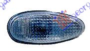 Migavac u krilu providan 2003-