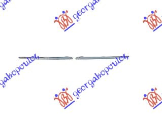Lajsna PVC maske hrom (SET)